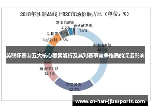 英联杯赛制五大核心要素解析及其对赛事竞争格局的深远影响