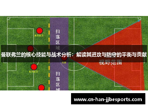 曼联弗兰的核心技能与战术分析:解读其进攻与防守的平衡与贡献 曼联弗兰的核心技能与战术分析:解读其进攻与防守的平衡与贡献