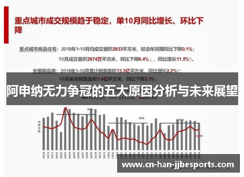 阿申纳无力争冠的五大原因分析与未来展望