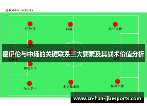 霍伊伦与中场的关键联系三大要素及其战术价值分析