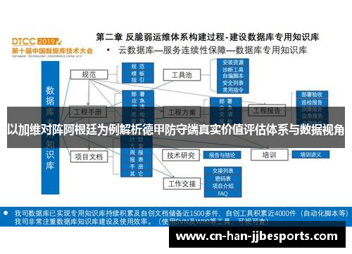 以加维对阵阿根廷为例解析德甲防守端真实价值评估体系与数据视角