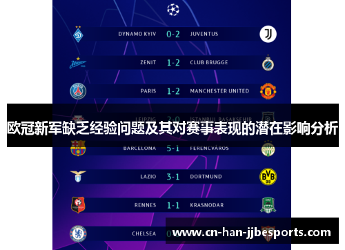 欧冠新军缺乏经验问题及其对赛事表现的潜在影响分析
