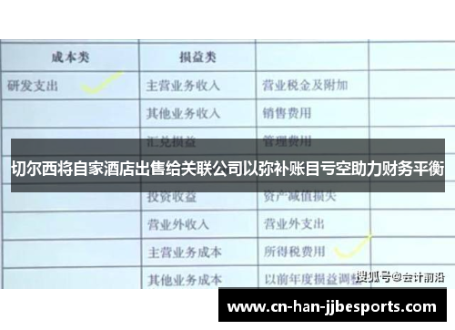 切尔西将自家酒店出售给关联公司以弥补账目亏空助力财务平衡 切尔西将自家酒店出售给关联公司以弥补账目亏空助力财务平衡